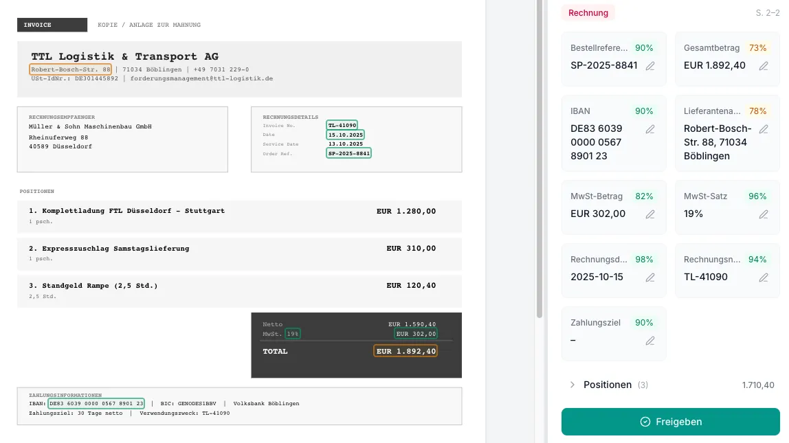 Links das Original-PDF einer Rechnung, rechts die automatisch extrahierten Daten mit Konfidenz-Scores